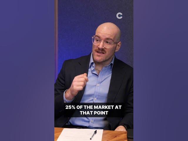 Video thumbnail for The UK mortgage market is reacting to global conflict. 📉