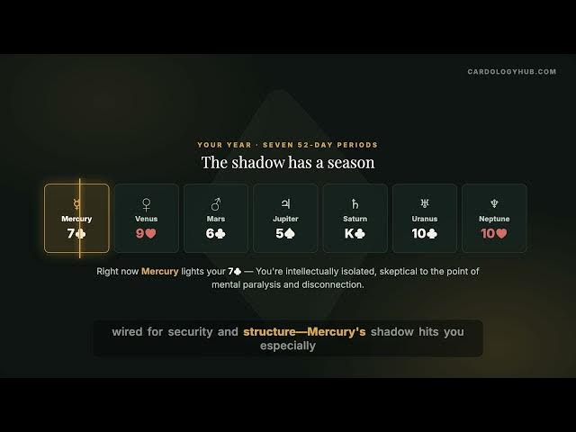 Video thumbnail for The Shadow of the 4♦ — The Financial Foundation Builder | Cardology Pro