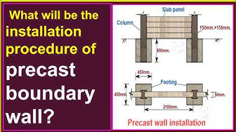 'Video thumbnail for How to install precast compound walls?/ Installation procedure of precast boundary walls.'