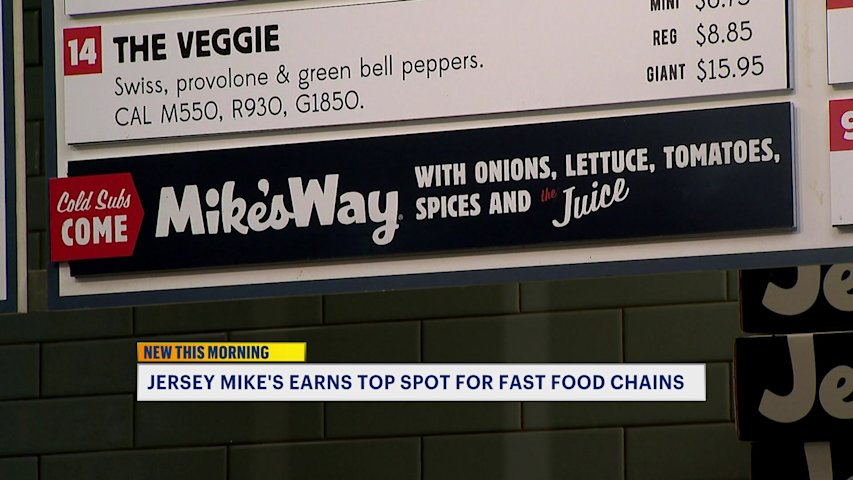 Video thumbnail for Jersey Mike’s tops Chick-fil-A as America’s favorite restaurant chain