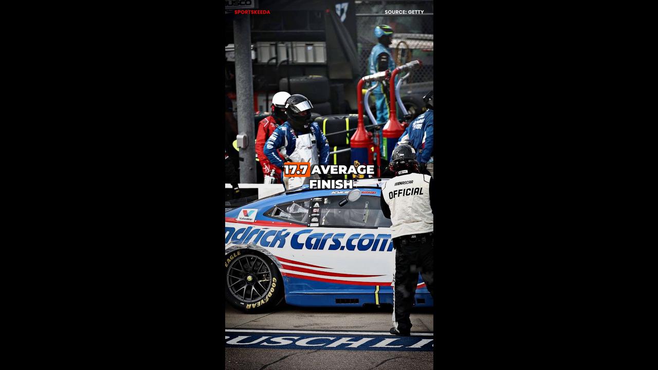 Video thumbnail for Kyle Larson’s championship curse is back!