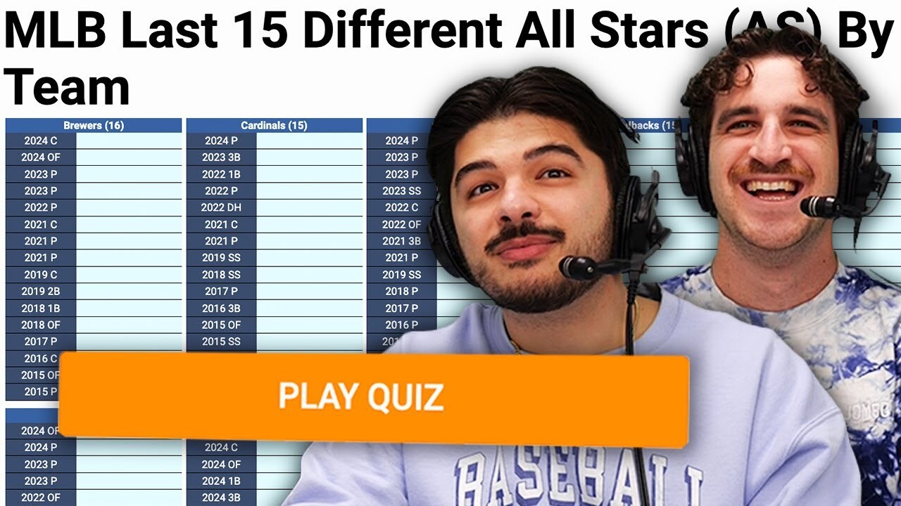 Video thumbnail for Can we name every ALL STAR of the last 15 years? (MLB Sporcle)