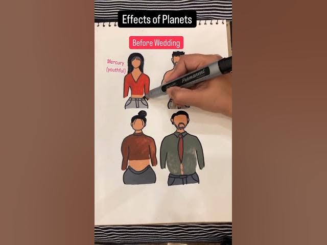 Video thumbnail for Effects of planets #palmistry #reels #astrology #shorts #s #cuties #money #learn #foryou #viral