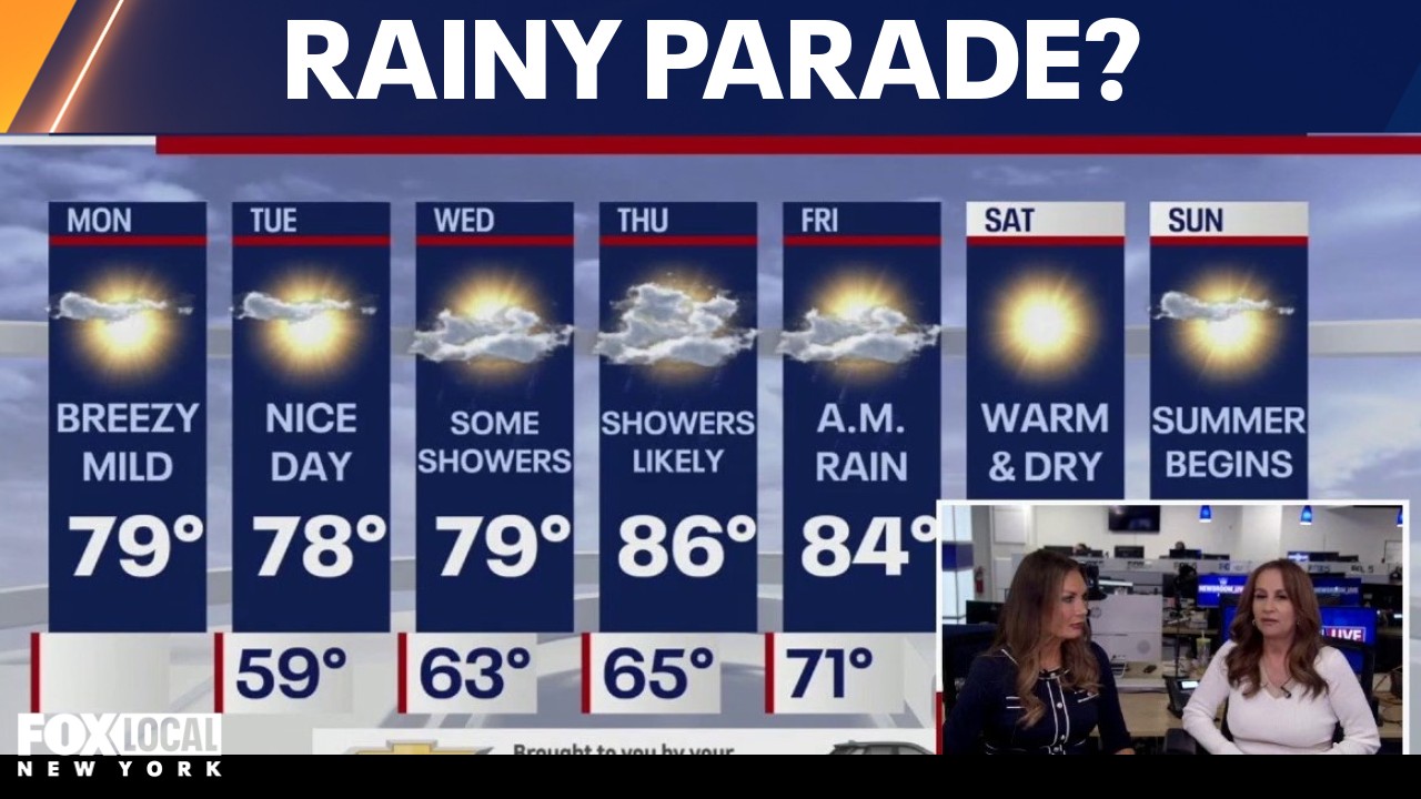 Video thumbnail for Will it rain during the Knicks championship parade on Thursday?