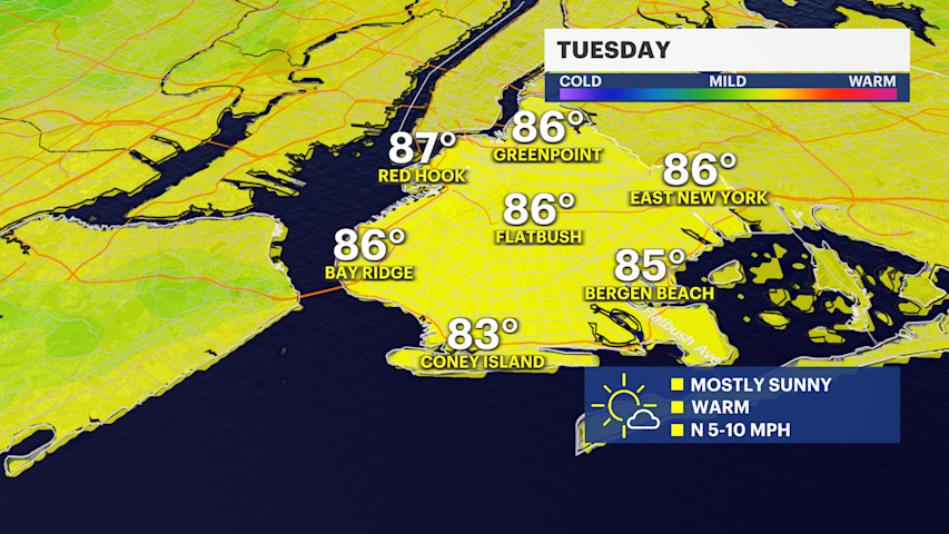 Video thumbnail for Sunshine dominates before rain chances return in Brooklyn