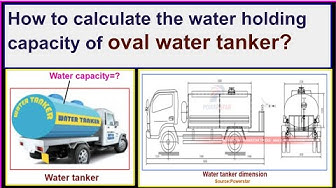 'Video thumbnail for How to calculate the water capacity of the oval water tanker?'