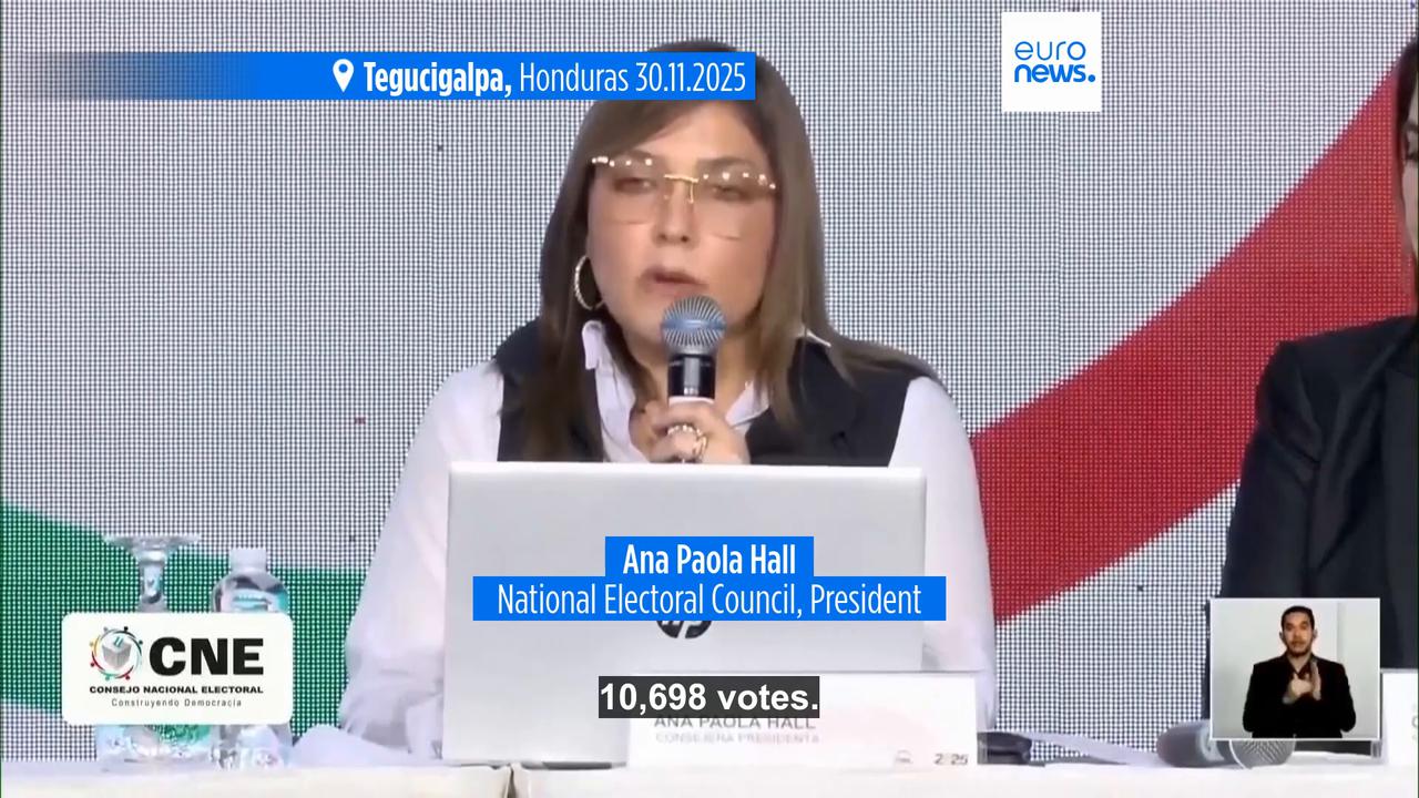 Video thumbnail for Vote count under way in Honduras in close presidential race after Trump’s intervention