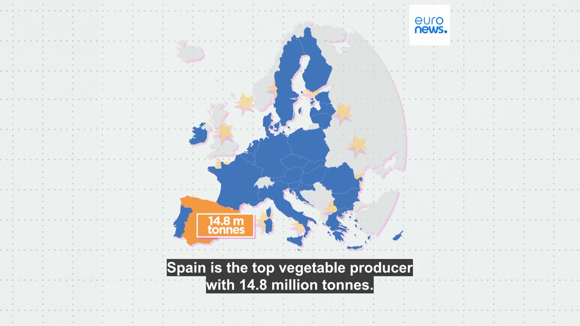 'Video thumbnail for Which EU countries are fresh produce powerhouses? '