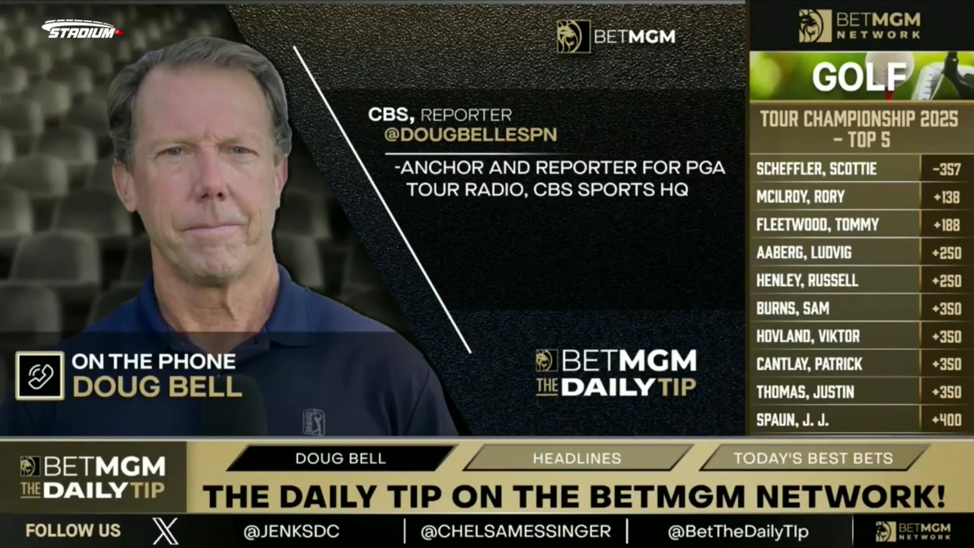 'Video thumbnail for Is the Change in Format a Win for the Tour Championship?'