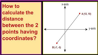'Video thumbnail for How to calculate the distance between the 2 points having coordinates?'
