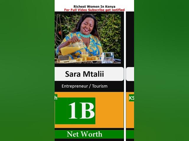 Video thumbnail for Richest Women In Kenya