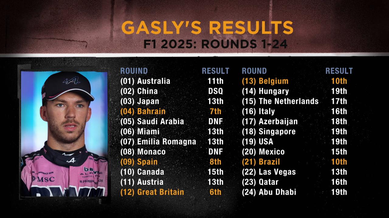 Video thumbnail for The Inside Line | Episode 634 | SF 01