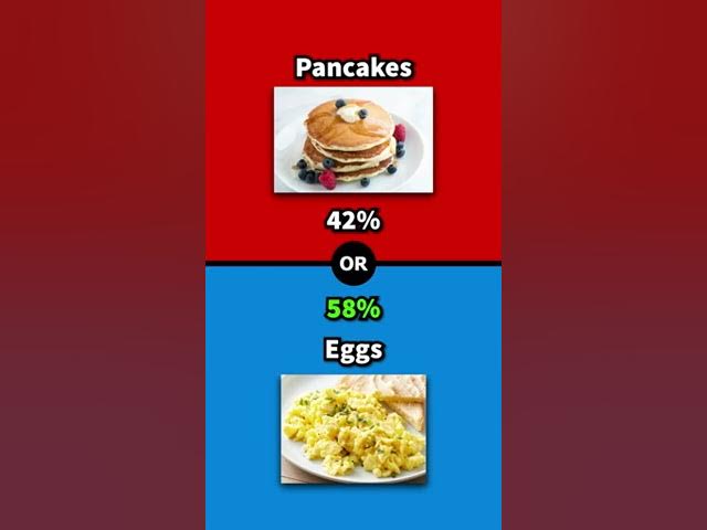 Video thumbnail for What would you rather #quiz #games #wouldyourather 28