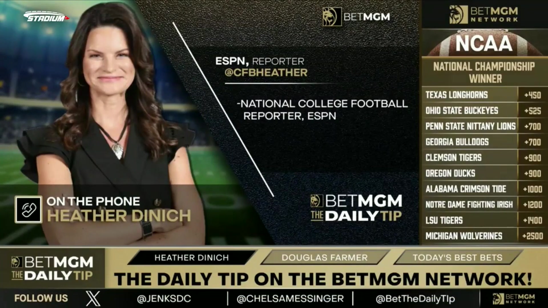 'Video thumbnail for How Wide Open Is the SEC This Season?'