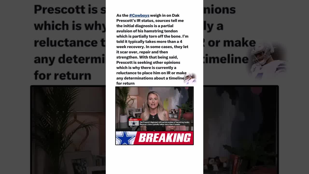 Video thumbnail for Dak Prescott Injury Update:  Hamstring Avulsion Diagnosis & Recovery Timeline