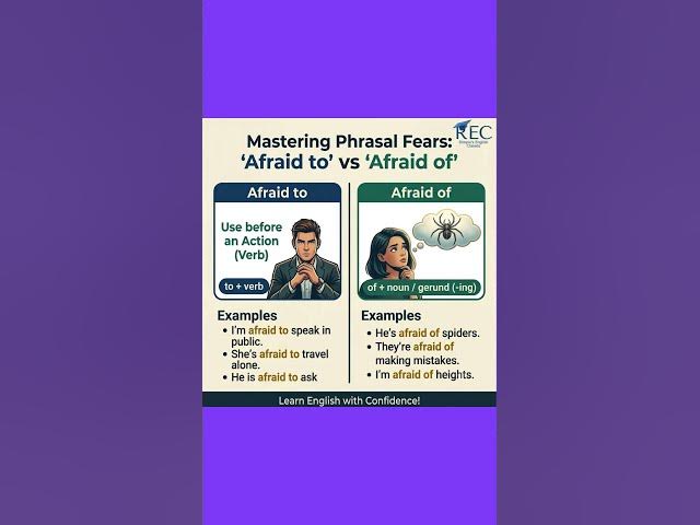 Video thumbnail for learn the correct difference between “Afraid of” and “Afraid to” #english #trending