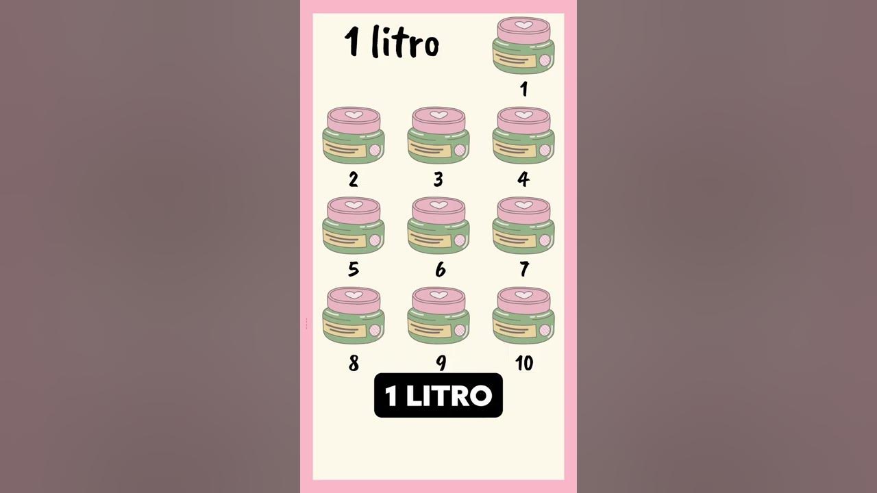 Video thumbnail for Cómo llevar los LÍQUIDOS y cremas en la MALETA de mano del avión