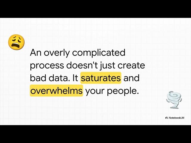 Video thumbnail for The People Behind the Process: How to measure