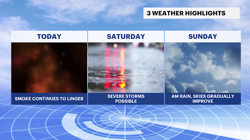 Video thumbnail for STORM WATCH: Wildfire smoke increases; severe storm potential on Saturday