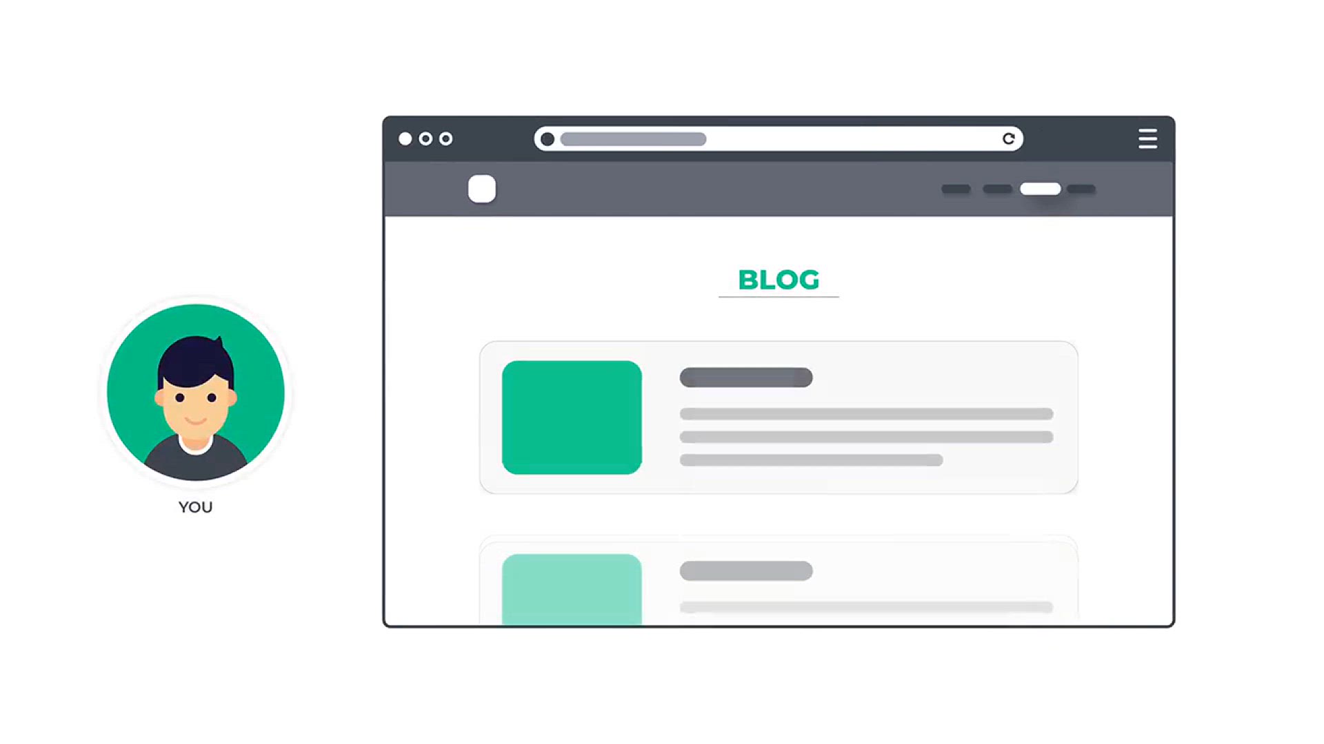 'Video thumbnail for How To Create A Blog Post Using AI (in just 3 steps)'