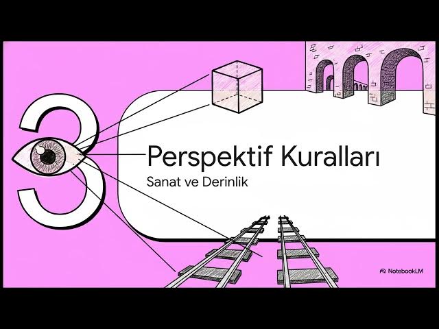 Video thumbnail for Görsel Algı Ünite-5 Soruları