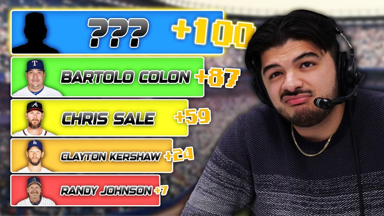 Video thumbnail for Who is the 100th most valuable pitcher of all time?