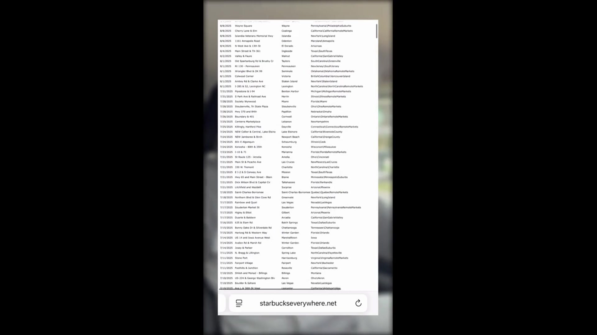 'Video thumbnail for ryan scribner: real estate investing tips: follow starbucks locations'