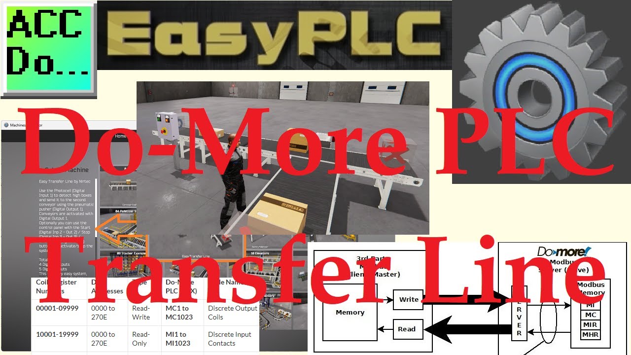 'Video thumbnail for Streamline Your Programming with Do More PLC EasyPLC Easy Transfer Line'
