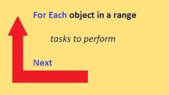 Video thumbnail for Excel VBA For Loops - A Beginners Guide