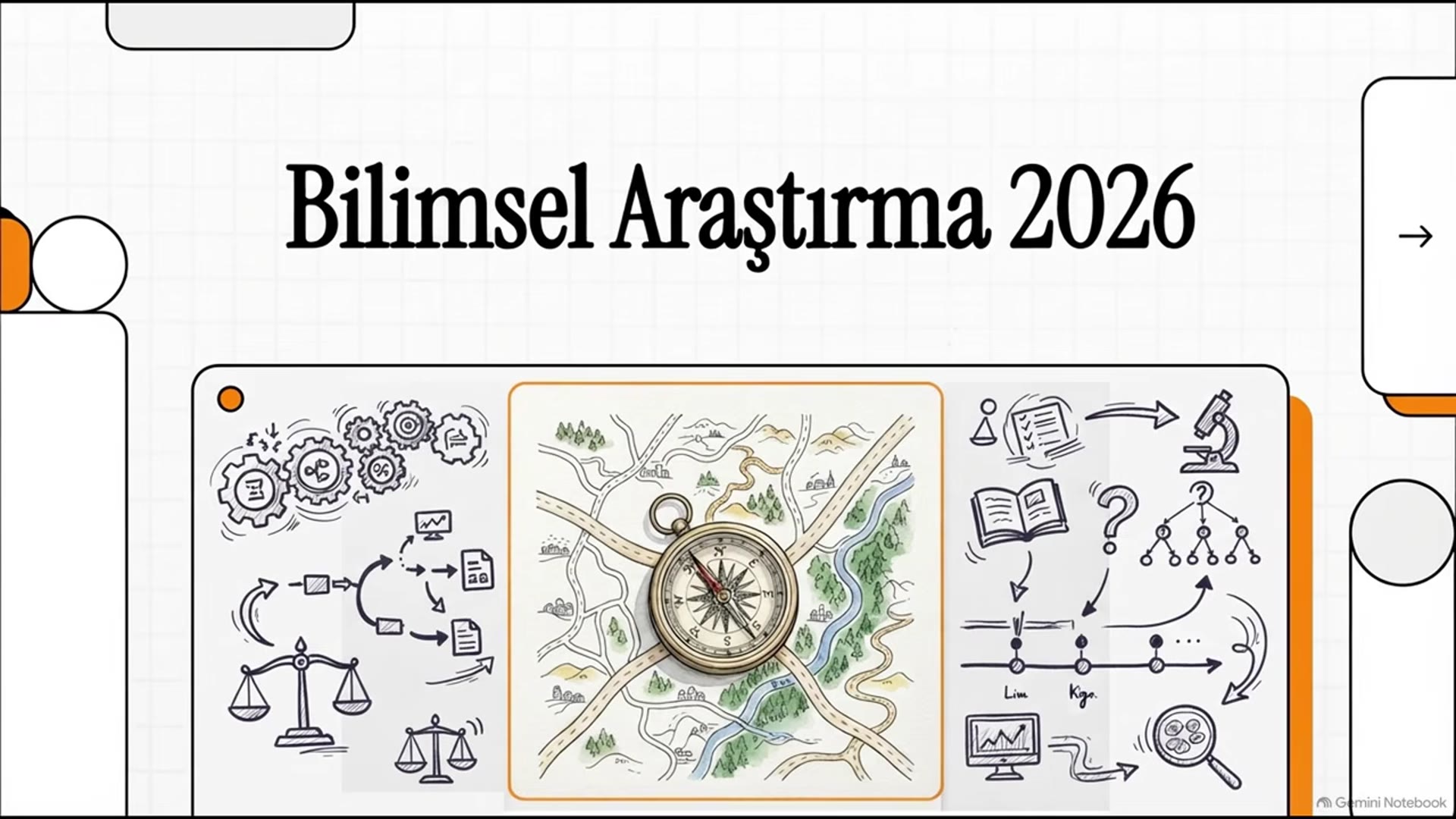 Video thumbnail for Bilimsel Araştırma Teknikleri 2026 Üç Ders Soruları (İşletme-İKY)