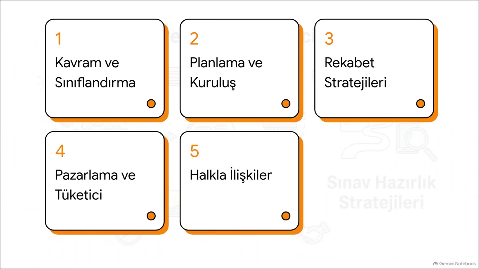 Video thumbnail for Ata Aöf Rekreasyon İşletmeciliği 2025-2026 Final Soruları