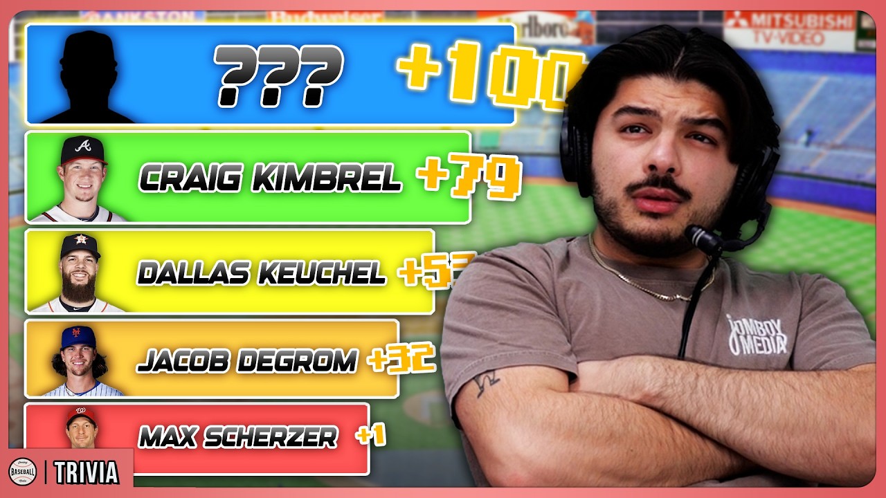 Video thumbnail for Who had the 100th most Strikeouts of the 2010's?