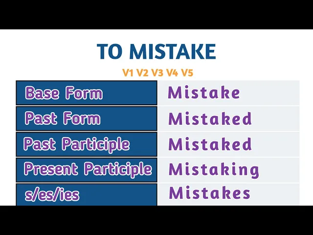 Video thumbnail for Conjugation English Verb to Mistake | V1 V2 V3 V4 V5 Form of Mistake