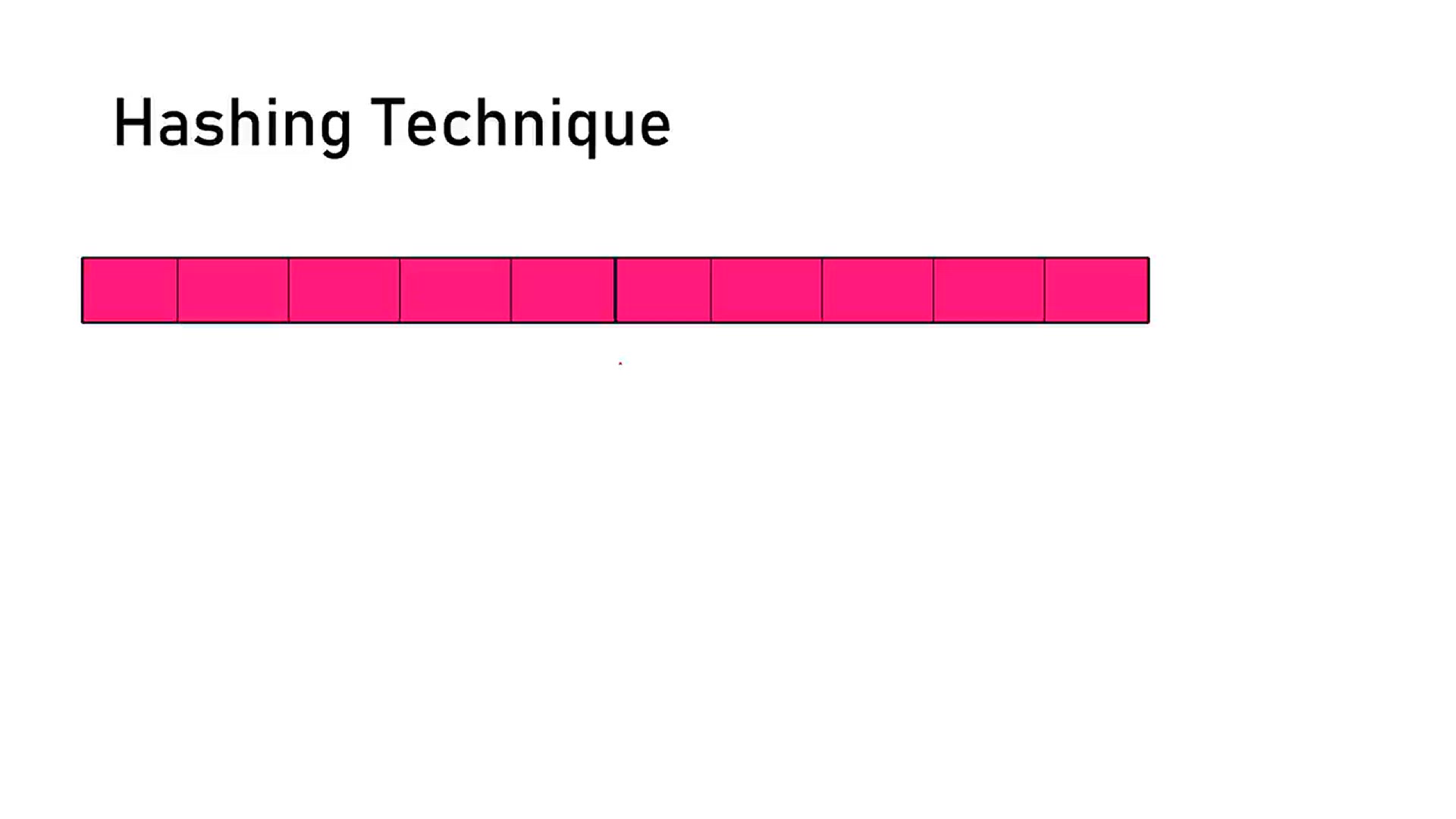 'Video thumbnail for Hashing in Java'