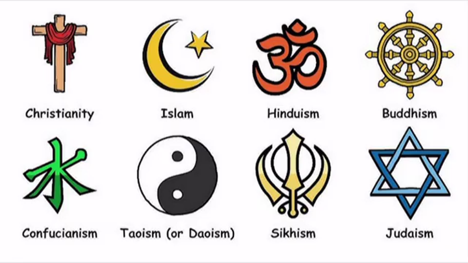 Video thumbnail for AI GROK Rejects Christianity, Islam and Sikhism