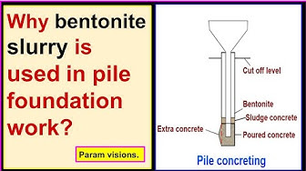'Video thumbnail for Why bentonite slurry is used in pile foundation works?/Advantages of using bentonite in pile work.'