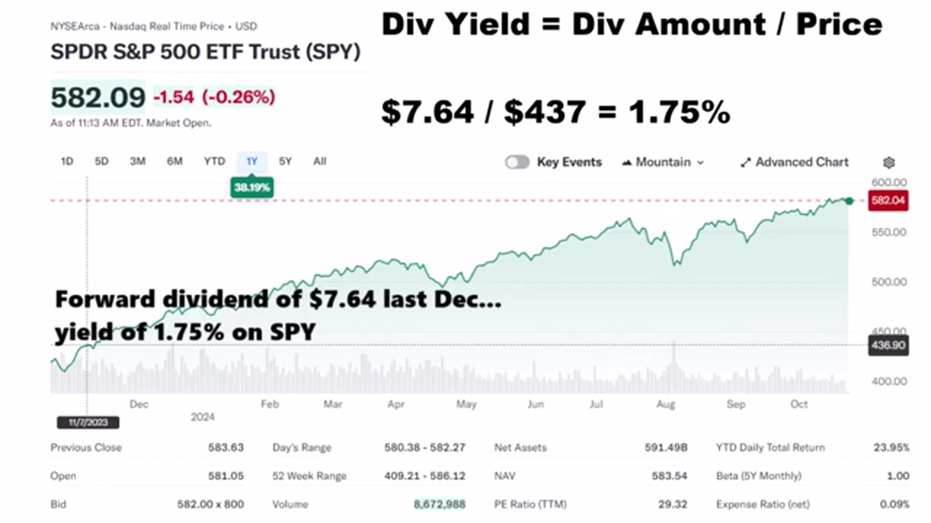 'Video thumbnail for joseph hogue: the only dividend stock i'm buying now! dividend yield analysis, stock market outlook, and worthy bonds.'