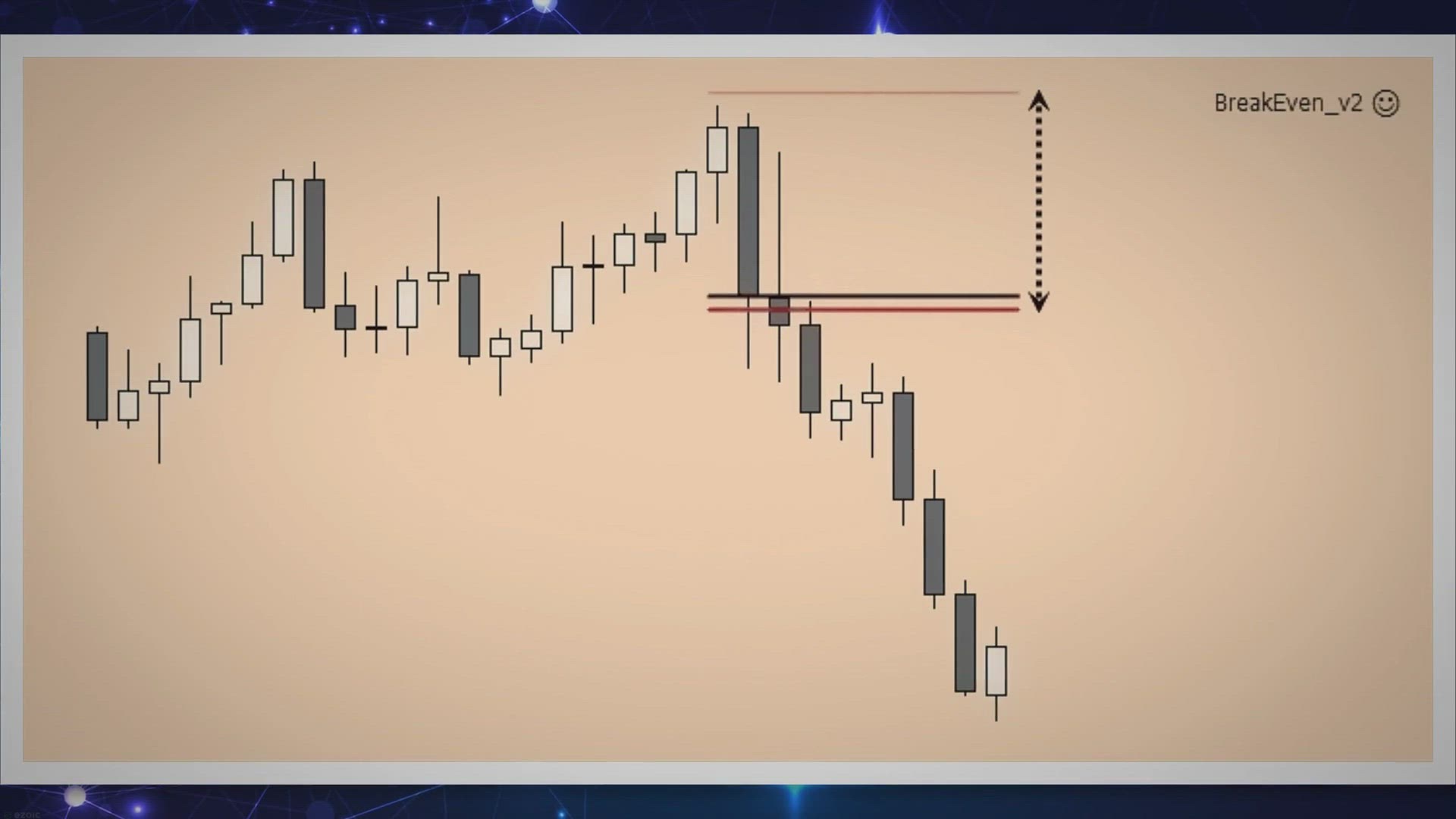 Video thumbnail for Cool Break Even & Trade Management EA for MT4