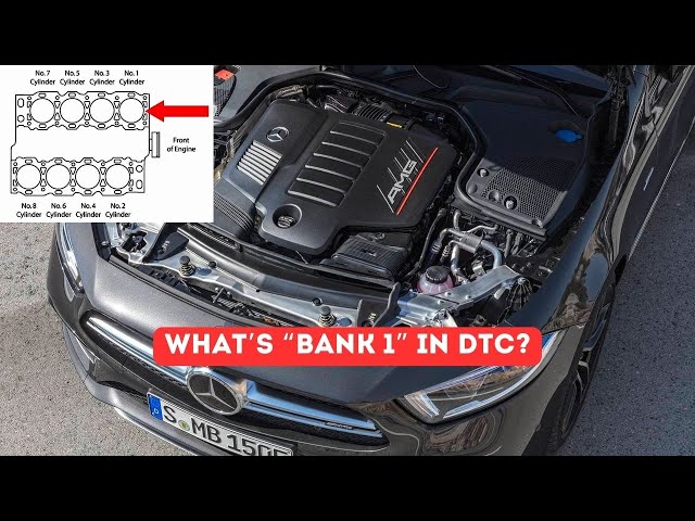 Video thumbnail for How to locate Bank 1 / Bank 2 in your engine? What does it mean?