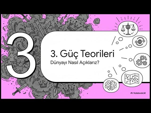 Video thumbnail for Uluslararası İlişkilere Giriş 2024-2025 Vize Soruları