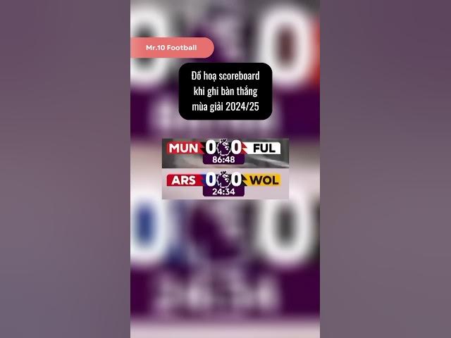 Video thumbnail for Đồ hoạ bảng tỉ số mới của Premier League mùa 2024/25 #dhlcgd #premierleague #epl #englishfootball