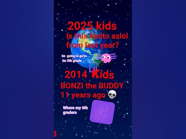Video thumbnail for bonzi the buddy and  kinito  axlol all same I can't believe  it's been 11 years