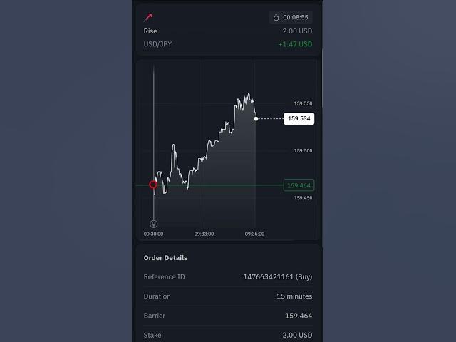 Video thumbnail for USD/JPY Option Trading Live Trading #usdjpy #trading #option #forex