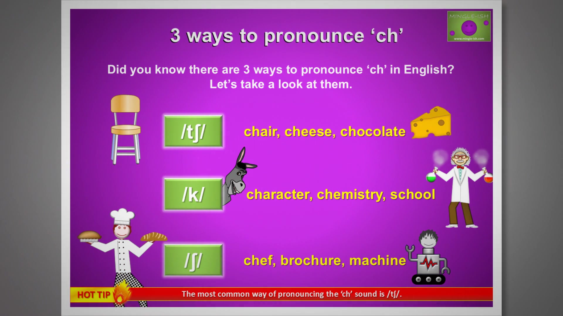 'Video thumbnail for 3 Ways to Pronounce 'ch' in English'