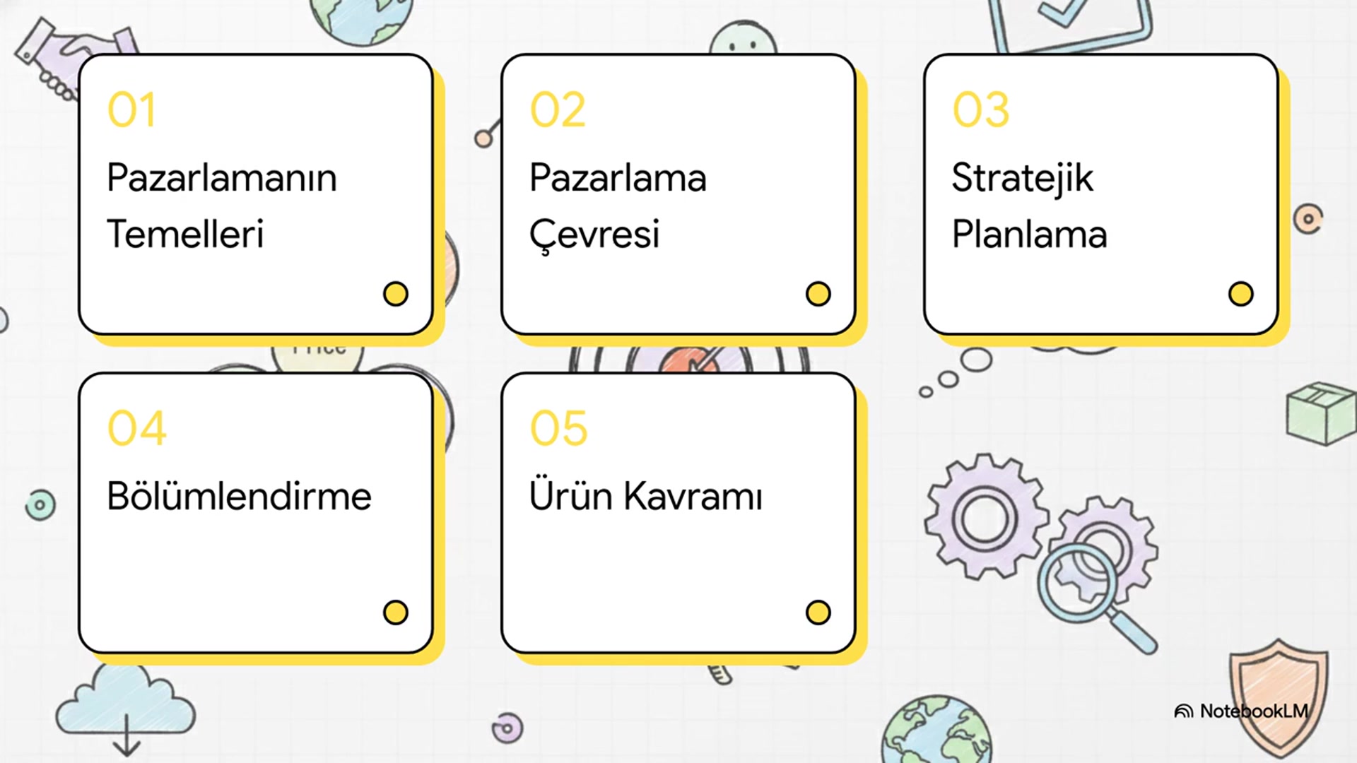 Video thumbnail for Pazarlama Yönetimi 2025-2026 Vize Soruları