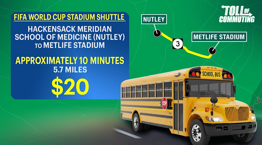 Video thumbnail for No parking at MetLife during FIFA matches — Here’s one shuttle options fan can take
