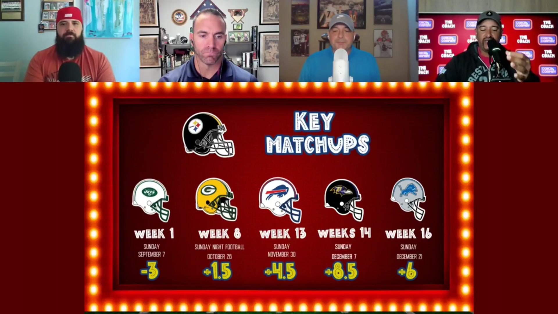 'Video thumbnail for Could the Steelers Falter Down the Stretch?'