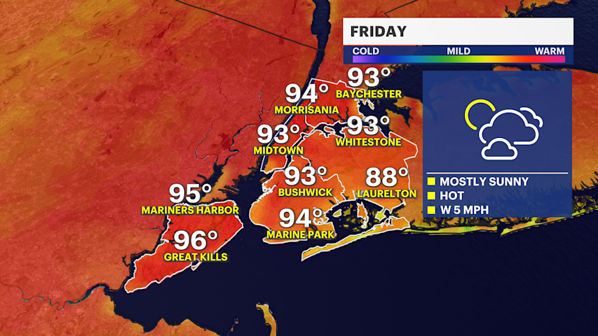 Video thumbnail for Ferocious heat arrives for Friday in The Bronx