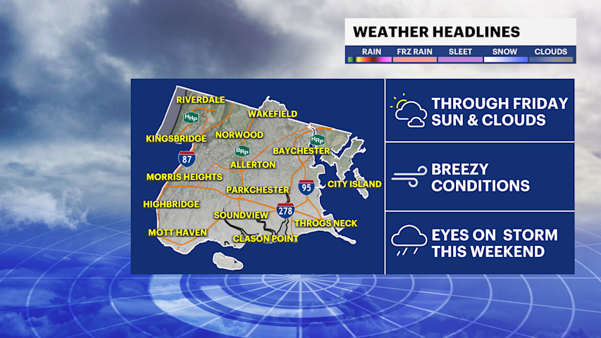 Video thumbnail for Cool, breezy days ahead before weekend nor’easter risk for the Bronx