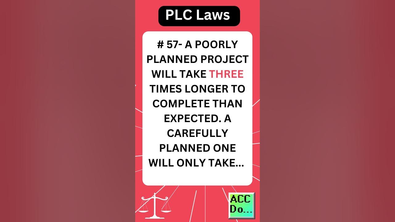 'Video thumbnail for PLC Laws #57 - A POORLY PLANNED PROJECT WILL TAKE THREE TIMES LONGER TO COMPLETE THAN EXPECTED...'